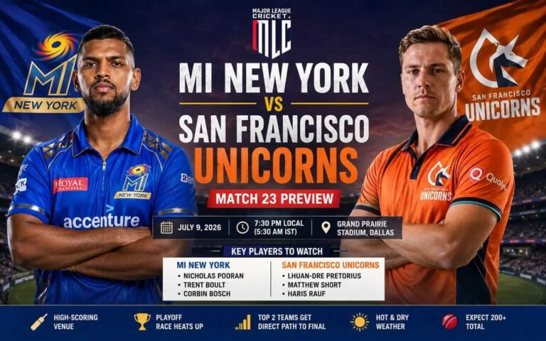 MI New York vs San Francisco Unicorns Preview Team Form and Key Players MI New York vs San Francisco Unicorns Major League Cricket 2026 match preview graphic.