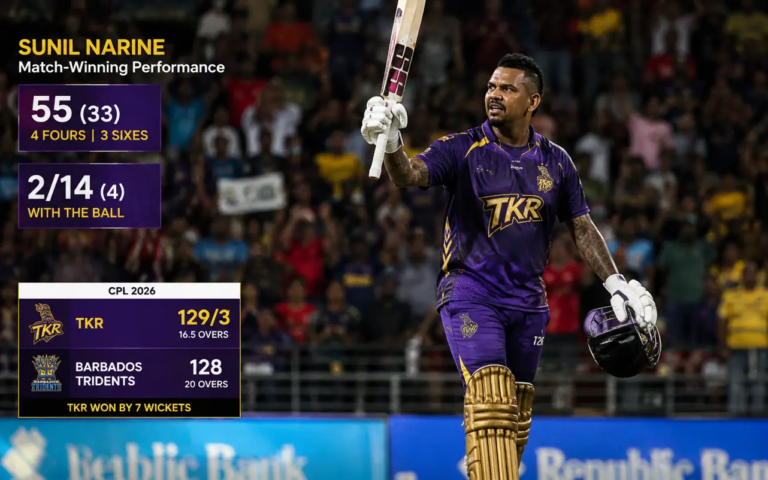 Sunil Narine’s First T20 Fifty in Two Years What Changed for the CPL Veteran Sunil Narine celebrates his 55 off 33 balls for Trinbago Knight Riders in CPL 2026